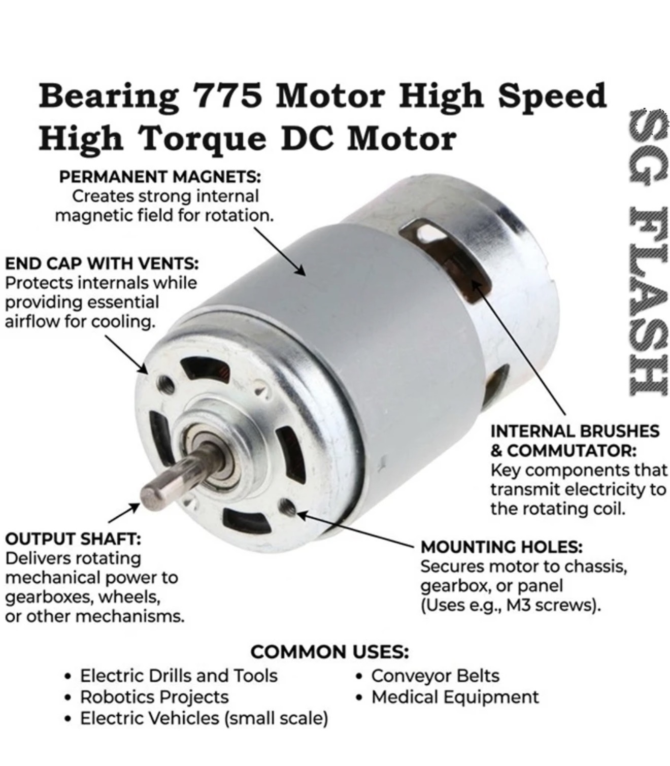 775 dc motor